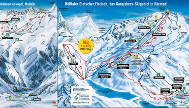 Alpenhof