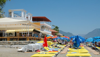 Best Beach