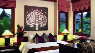 Bhandari Resort