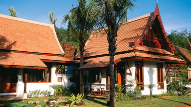 Bhandari Resort