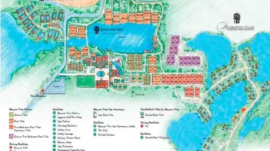 DoublePool Villas by Banyan Tree