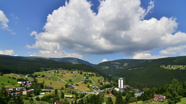 Horizont