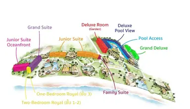 Katathani Phuket Beach Resort