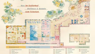 Koflerhof