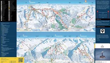 Kongress Davos