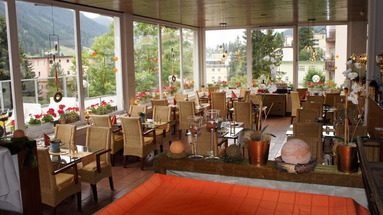 Panorama Davos