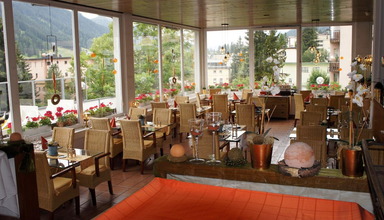 Panorama Davos