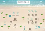 Sharazad Boutique