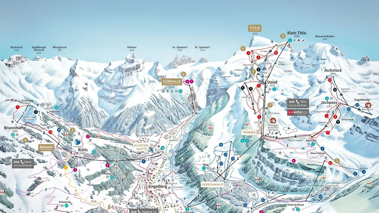 Titlis Resort