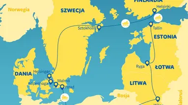 Bałtyckie stolice - Tour de Baltica