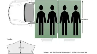 Bez Trwogi Po Bezdrożach: Botswana I Zimbabwe (Self-Drive)