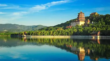 Chiny - dwie stolice - 8 dni