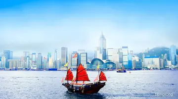 Chiny: z Pekinu do Hongkogu