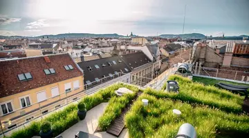 Continental Hotel Budapest