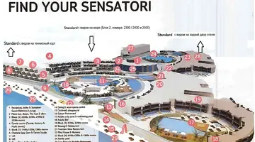 CORAL SEA SENSATORI RESORT