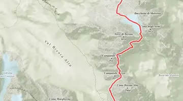 Dolomity Brenta: Via ferraty na krawędzi nieba