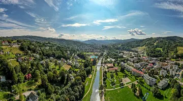 DW Beskidy