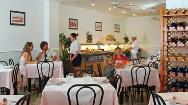 Gastrohotel RH Canfali