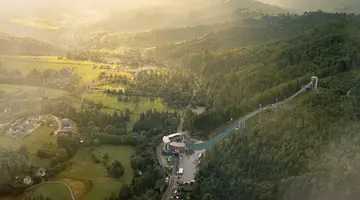 Geovita Wisła
