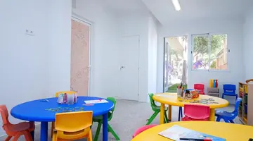 Globales Janeiro
