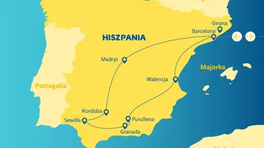 Hiszpańskie El Clasico