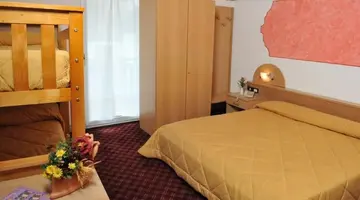 Hotel Milano
