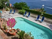 Hotel Miramare