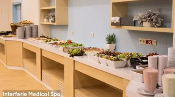 Interferie Medical Spa