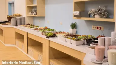 Interferie Medical Spa