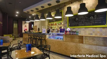 Interferie Medical Spa
