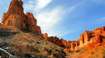 Jedwabnym szlakiem przez Uzbekistan, Kirgistan i Kazachstan