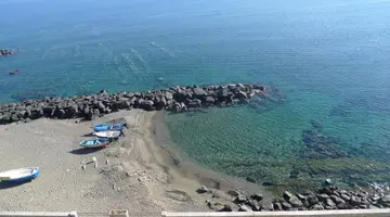 La Riva