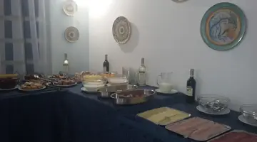 Panoramic