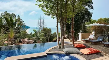 Rawi Warin Resort & Spa