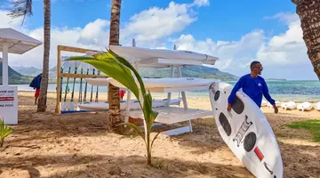 Riu Turquoise