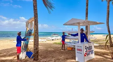 RIU Turquoise