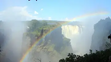 RPA - Zimbabwe (Wodospady Wiktorii) - Botswana