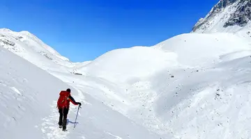 Trekking Wokół Annapurny