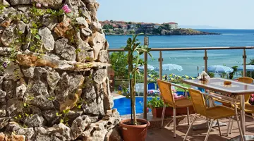 VILLA LIST