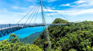 Z Kuala Lumpur Na Langkawi